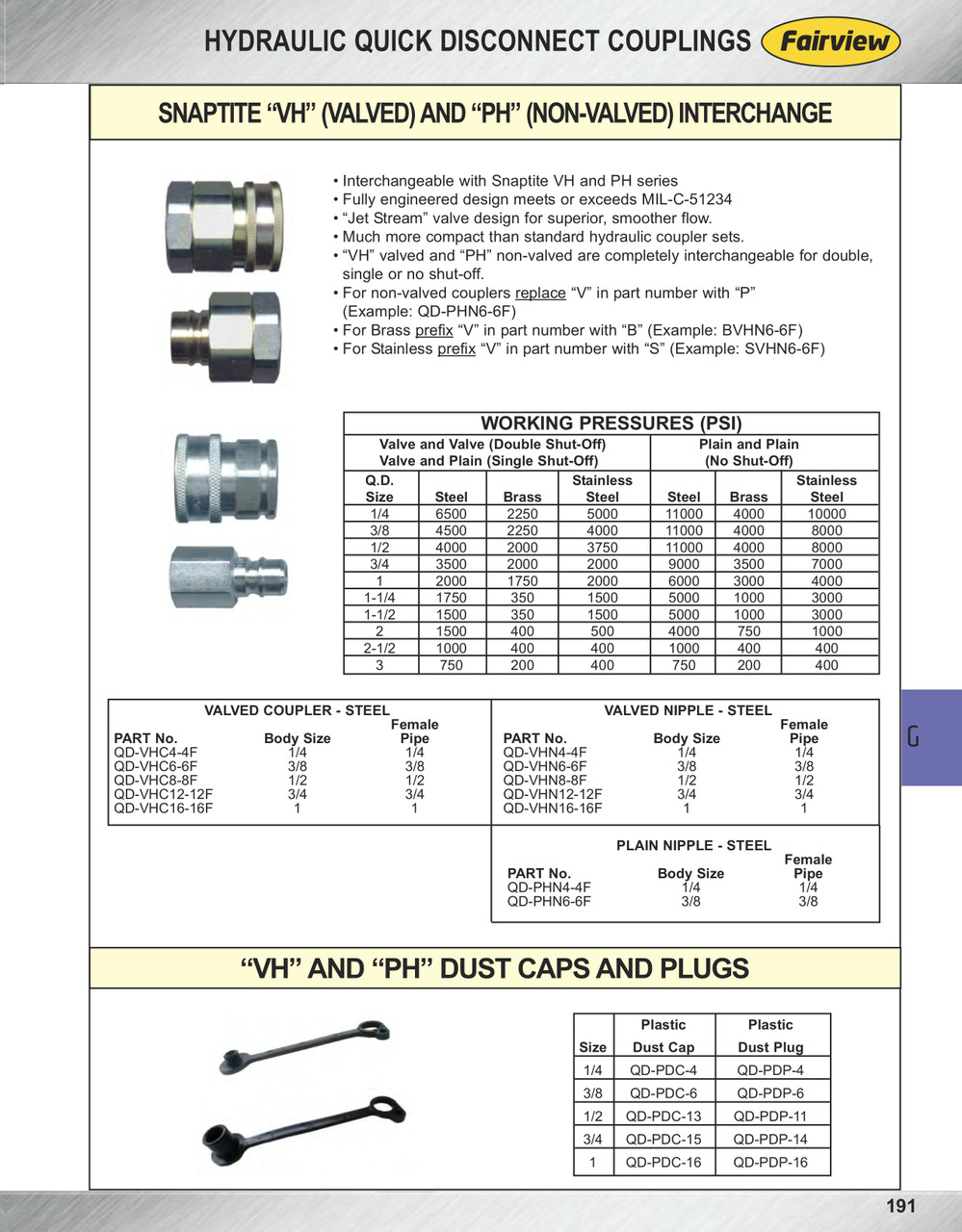 1/2 x 1/2" Steel Snap-Tite Hydraulic Q/D Nipple - Female NPT  QD-VHN8-8F