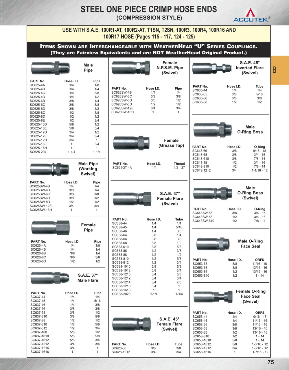 3/4 x 1/2"  Weatherhead® U-Series Hose Crimp - Male NPT  SC625-12D