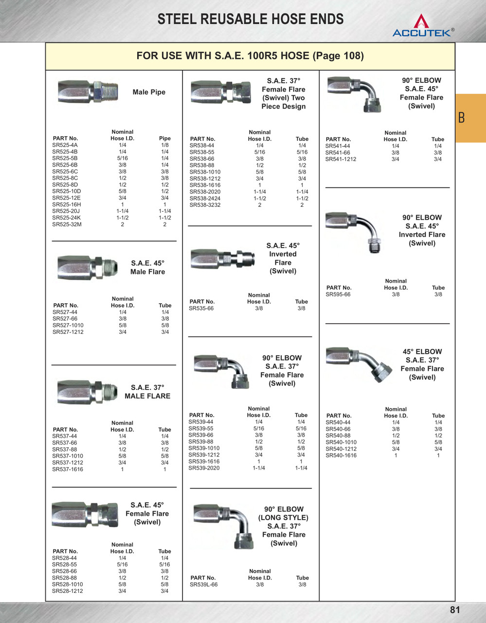 3/8 x 3/8" Steel 100R5 Reusable Hose End - Male 37° JIC  SR537-66