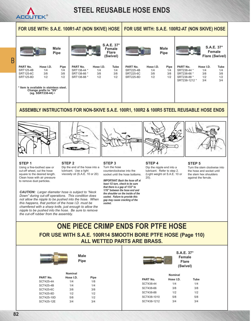 3/4 x 3/4" Steel 100R2 Reusable Hose End - Female 37° JIC Swivel  SRT238-1212