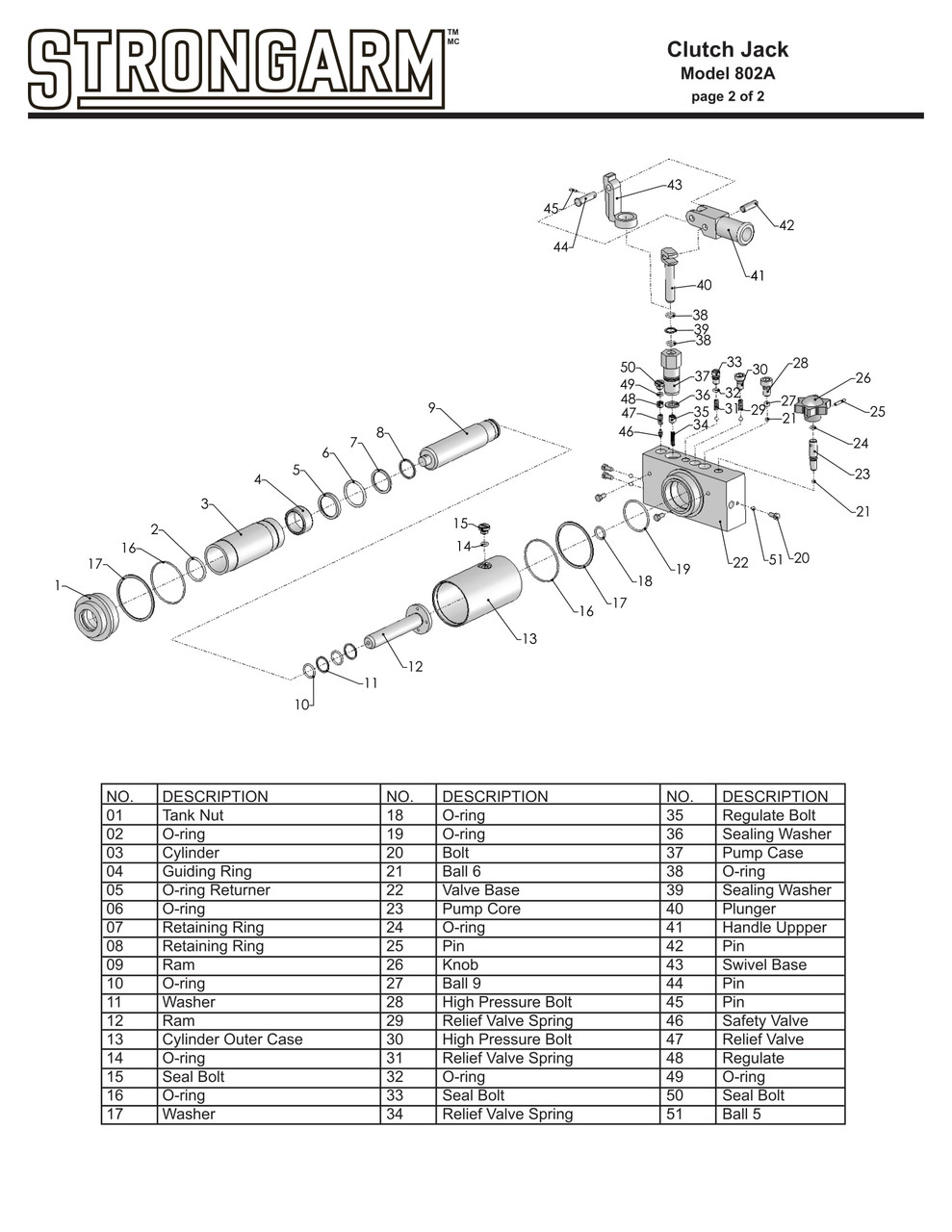 500 lb. Capacity Clutch Jack  030501