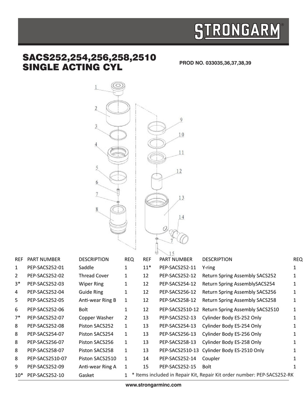 4" Stroke 25 Metric Ton Single Acting Cylinder  033036