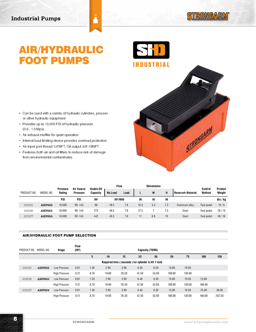 98 in³ Capacity 10,000 PSI Air/Hydraulic Foot Pump  033125