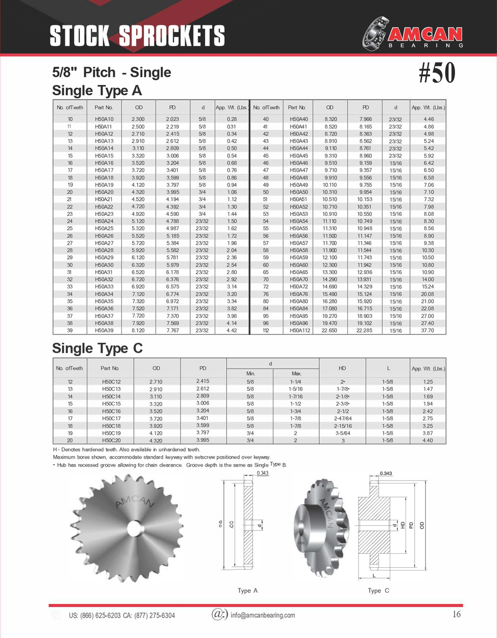 Hubless Hardened Tooth Plate Sprocket w/Minimum Plain Bore  H50A16