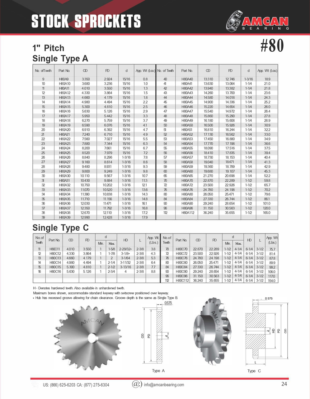 Hubless Hardened Tooth Plate Sprocket w/Minimum Plain Bore  H80A16