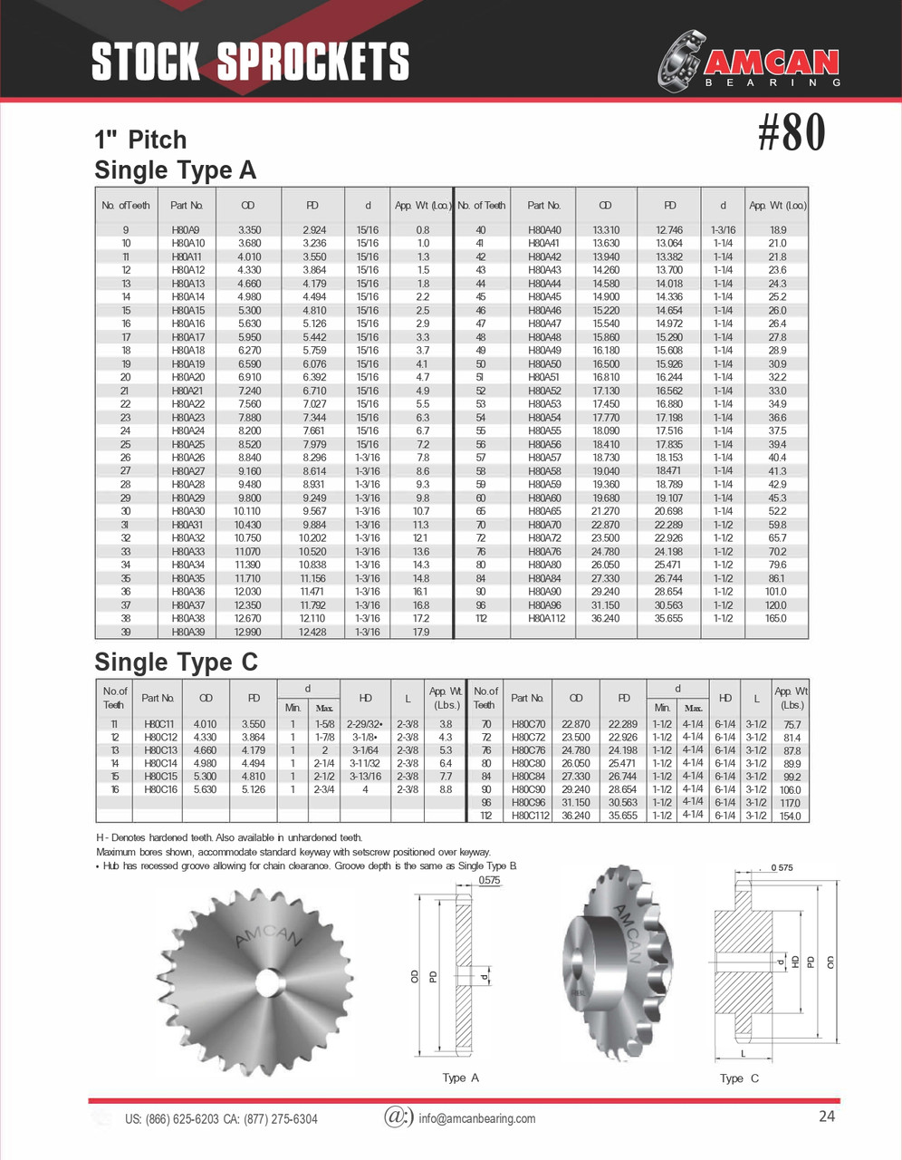 Hubless Hardened Tooth Plate Sprocket w/Minimum Plain Bore  H80A23