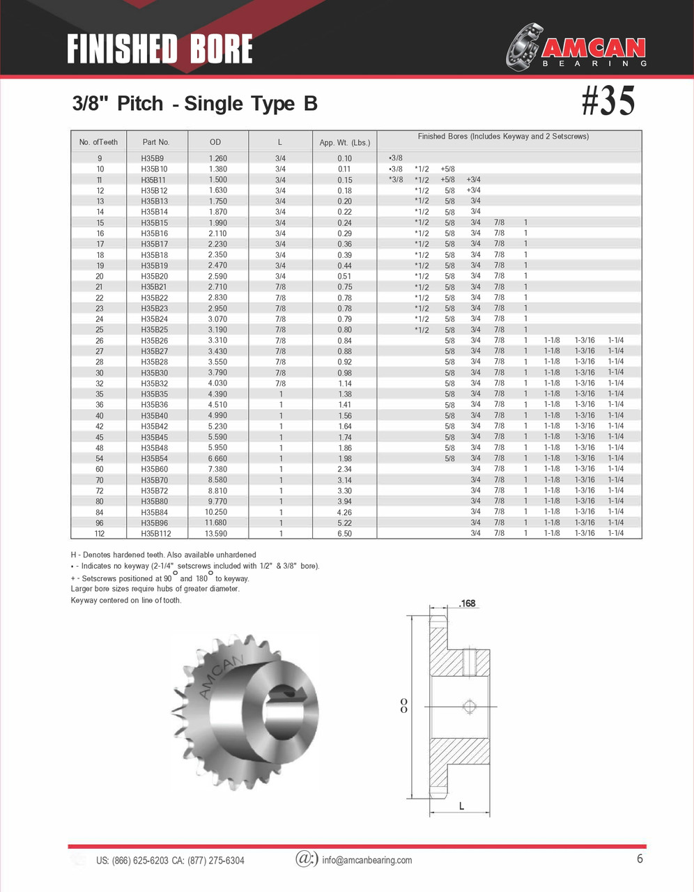 Single Hub Hardened Tooth Sprocket w/Finished Bore  H35B16 X 5/8