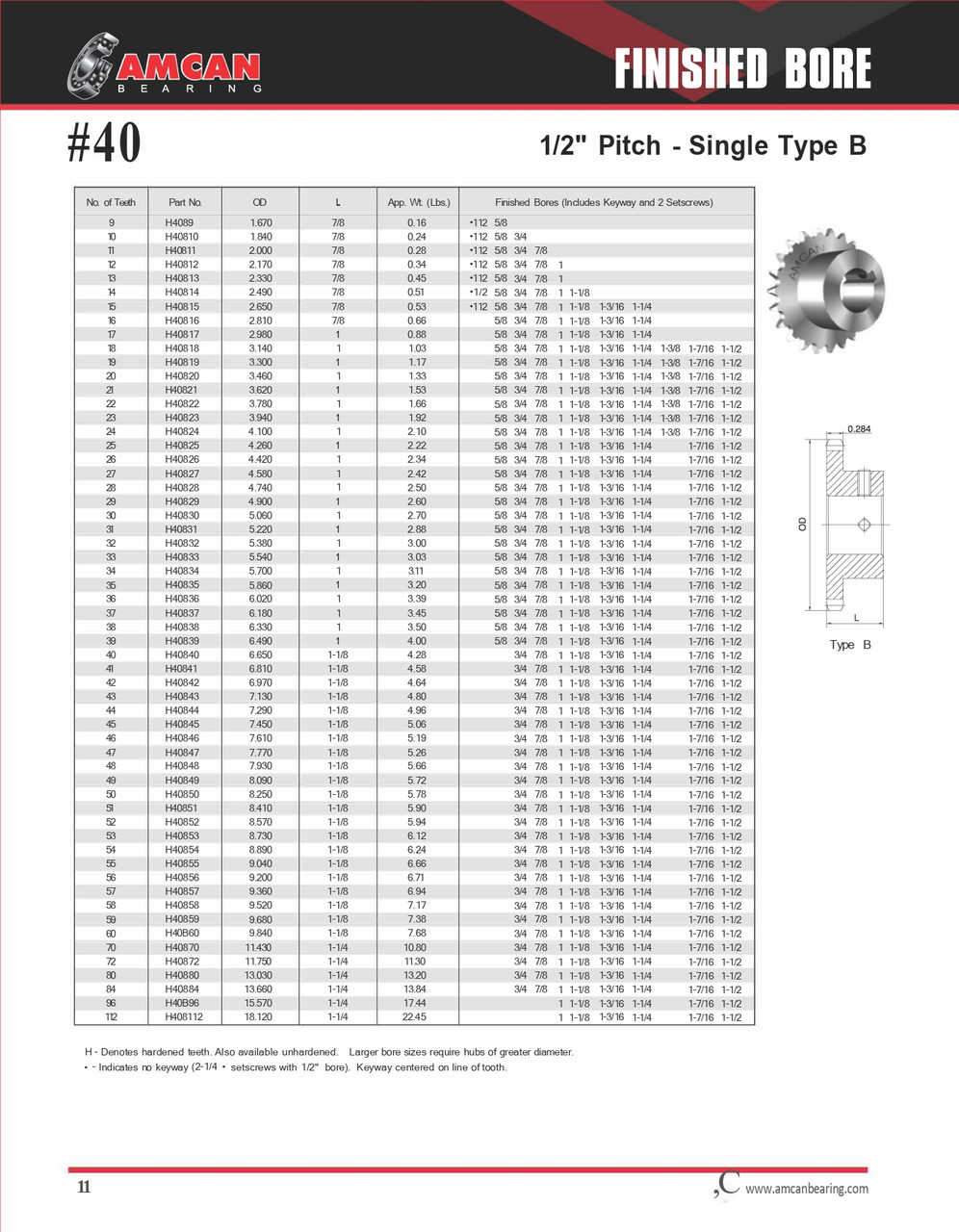 Single Hub Hardened Tooth Sprocket w/Finished Bore  H40B13 X 5/8