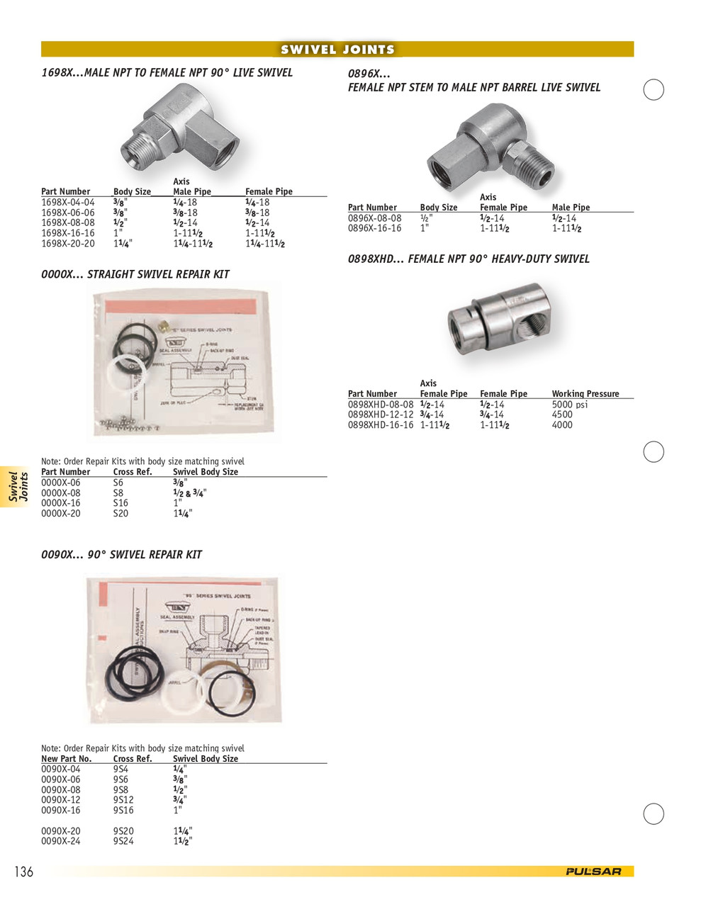 3/8" Straight Swivel Body Repair Kit  0000X-06