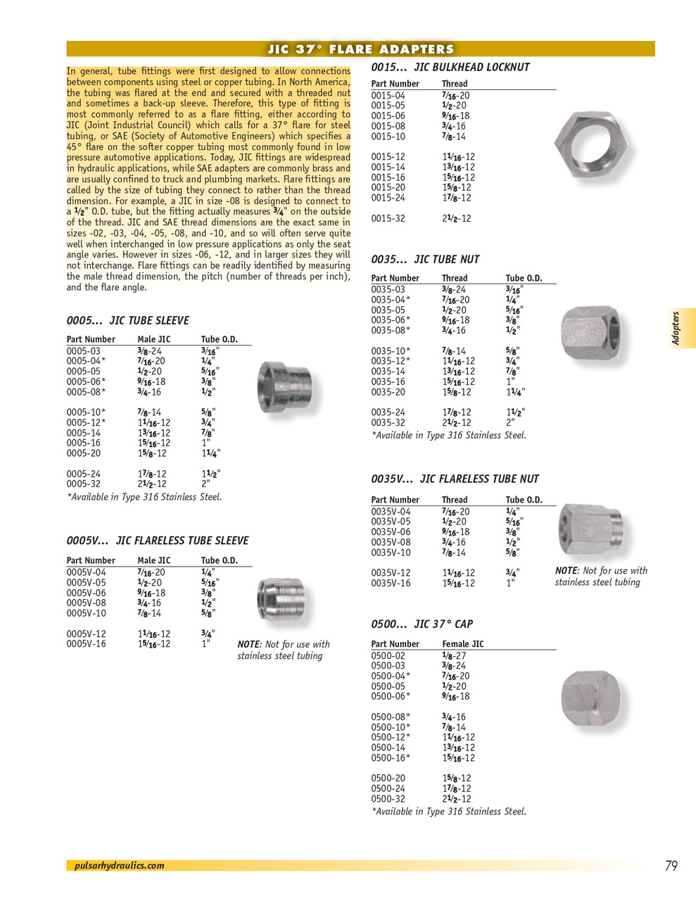 1/4" Steel JIC Bulkhead Locknut  0015-04