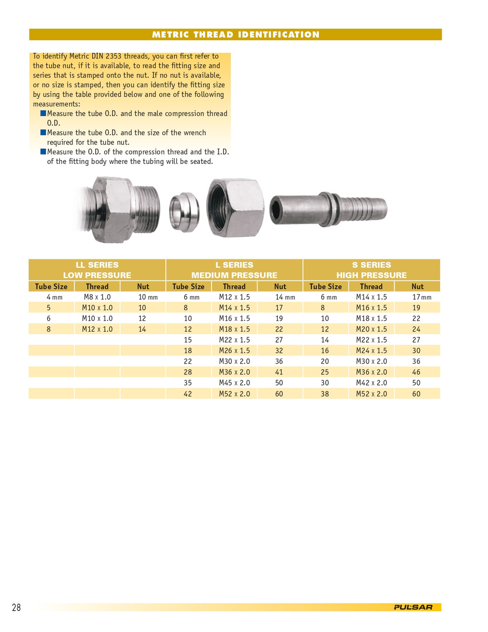 M18-1.5 x 10mm Steel Female Metric - Metric Tube Nut   00163S-10