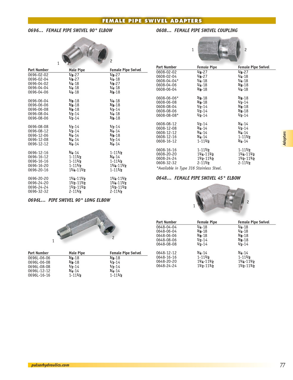 1/4 x 1/4" Steel Female NPT - Female NPSM Swivel  0608-04-04