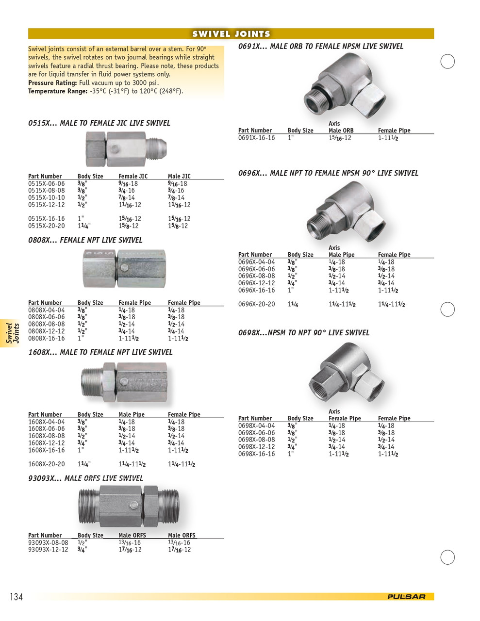 1/2 x 1/2" Steel Female NPT - Female NPT Live Swivel  0808X-08-08