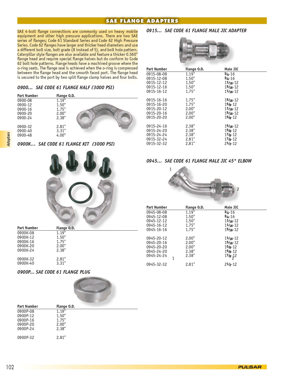 2" (2.81" Flange) Code 61 Flange Half Clamp  0900-32