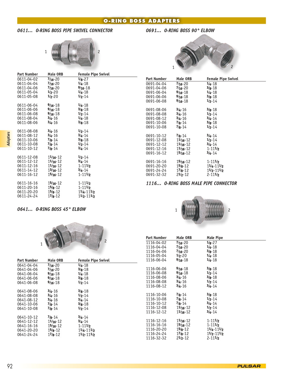 7/8"-14 x 1/2" Steel Male ORB - Male NPT Connector  1116-10-08