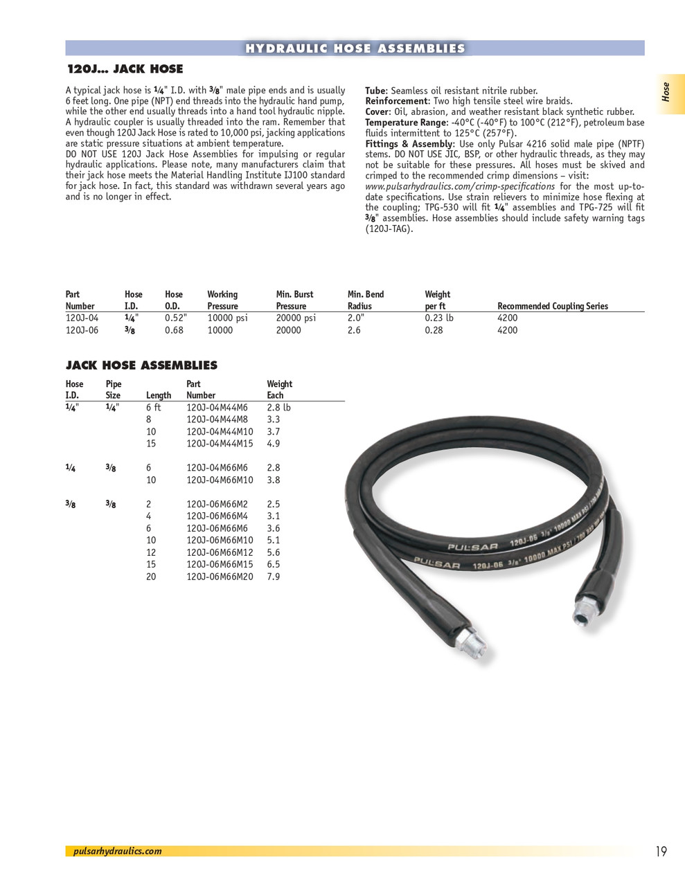 1/4" 10000 PSI Two Wire Jack Hose  120J-04
