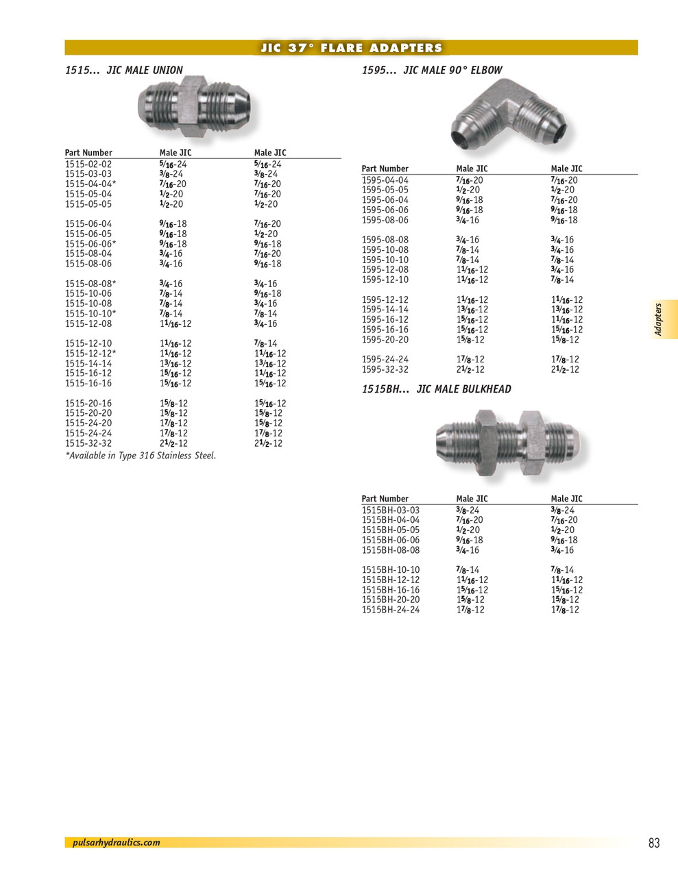 1/2 x 1/2" Steel Male 37° JIC - Male 37° JIC Union    1515-08-08