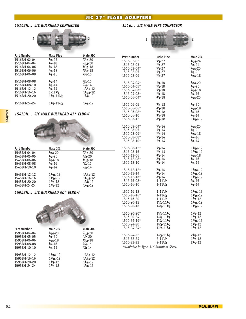 1/8 x 1/4" Stainless Steel Male NPT - Male 37° JIC Connector  1516SS-02-04