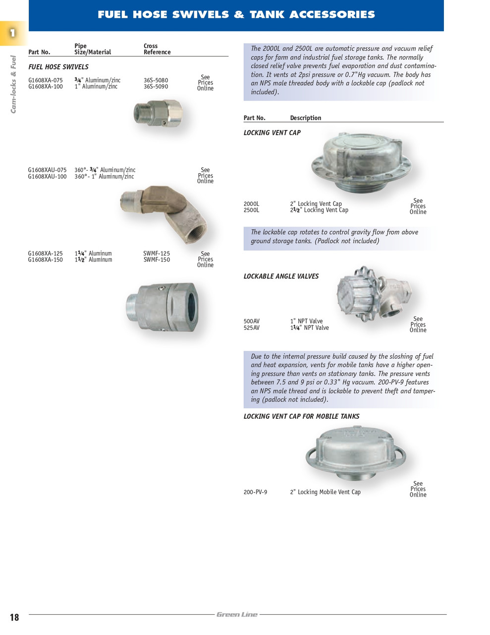 2-1/2" NPT Locking Vent Cap  2500L