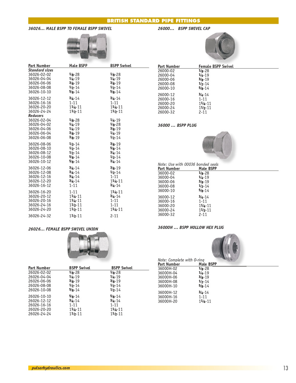 1/4 x 1/4" Female BSPP - Female BSPP Swivel Union   26026-04-04