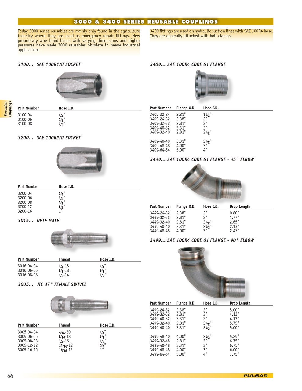 2 x 1-1/2" (2.38" Flange) Pulsar 3400 Series Hose Barb - Code 61 Flange  3409-24-32