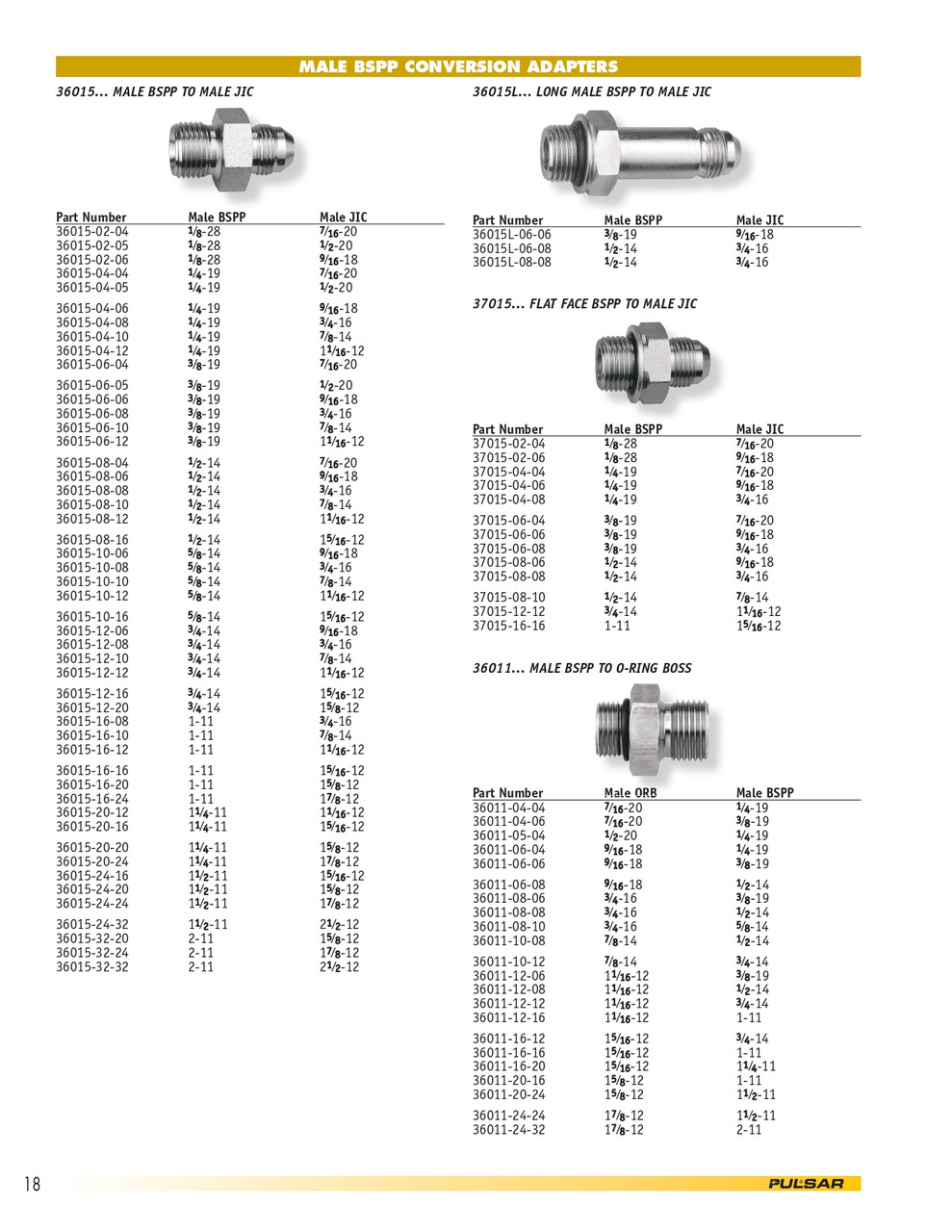 1/2 x 1/2" Steel Male BSPP Port - Male JIC Extended Connector   36015L-08-08