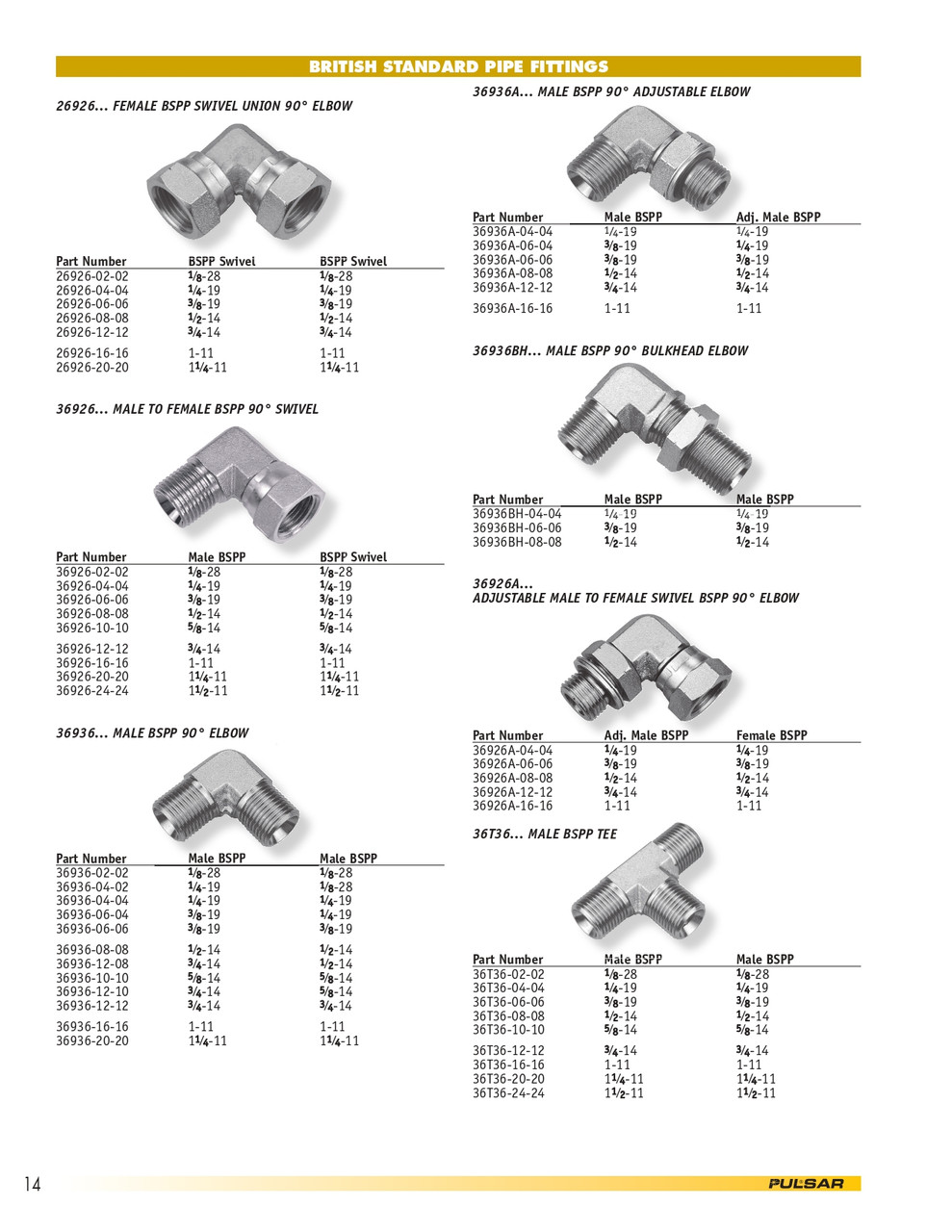 1/4 x 1/4" Steel Male BSPP - Male BSPP 90° Elbow   36936-04-04