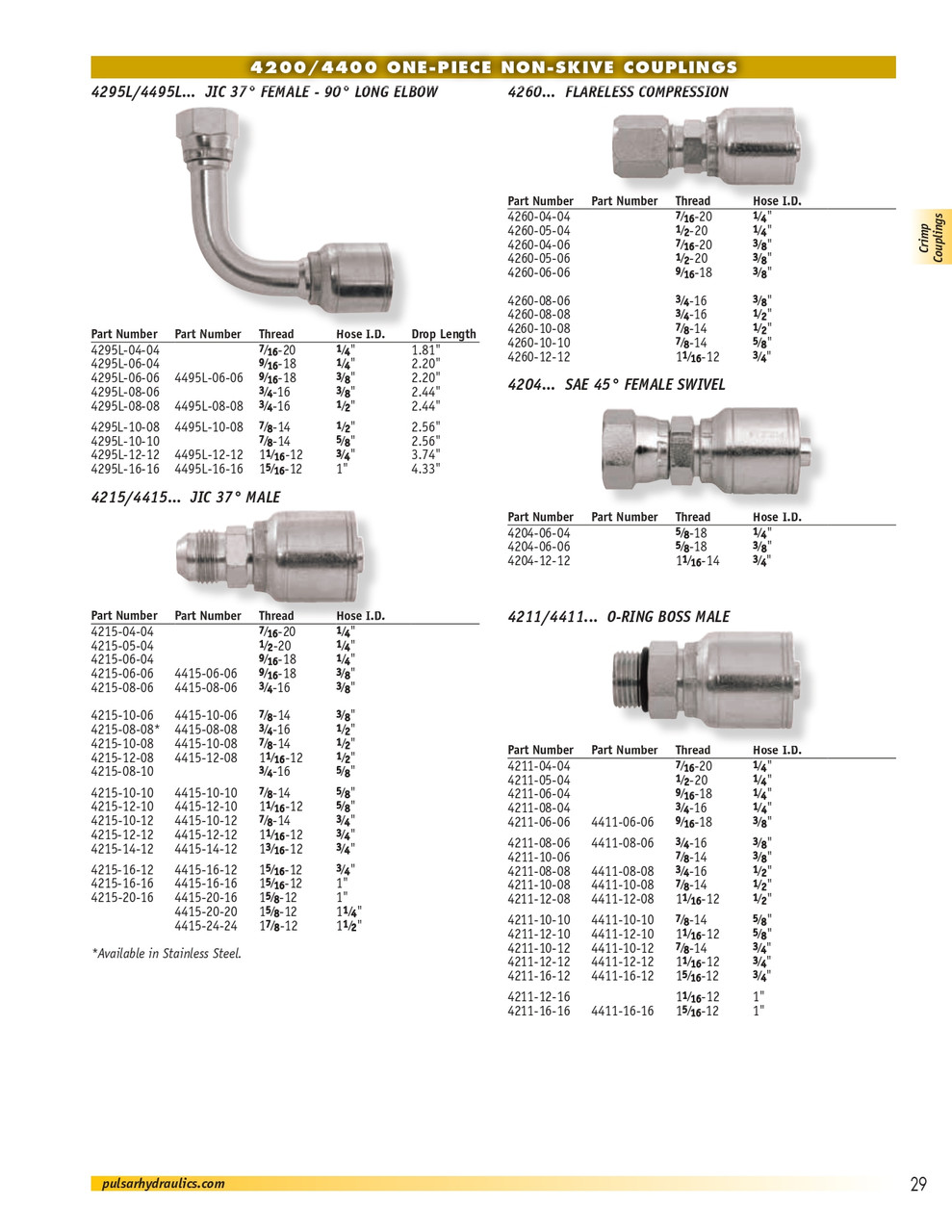 1 x 1-1/4" Pulsar 4400 Series Hose Crimp - Male 37° JIC  4415-20-16