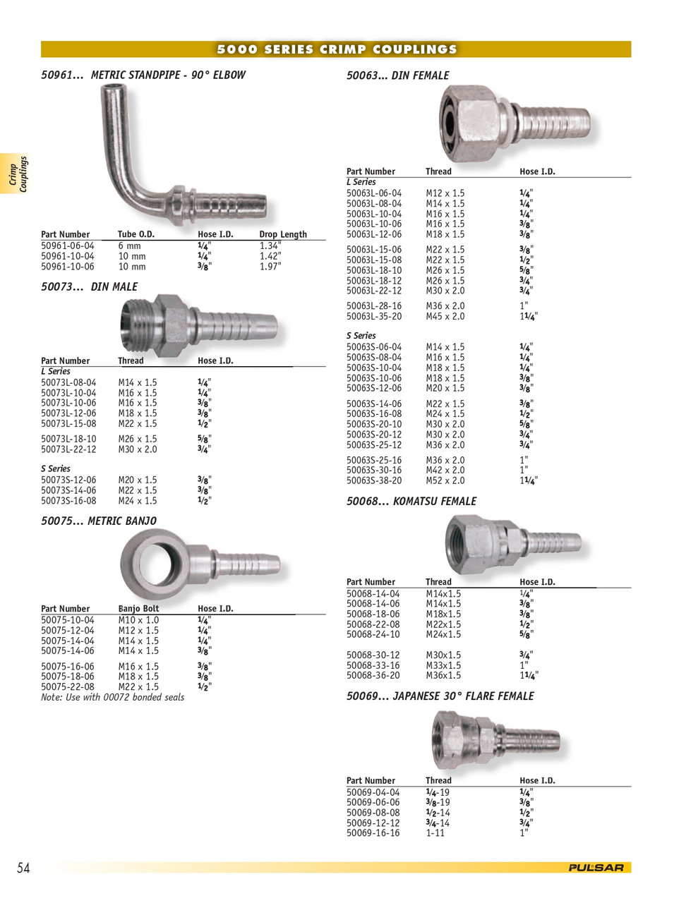 1/4 x 1/4" Pulsar 5000 Series Hose Barb - Female 30° JIS Swivel  50069-04-04