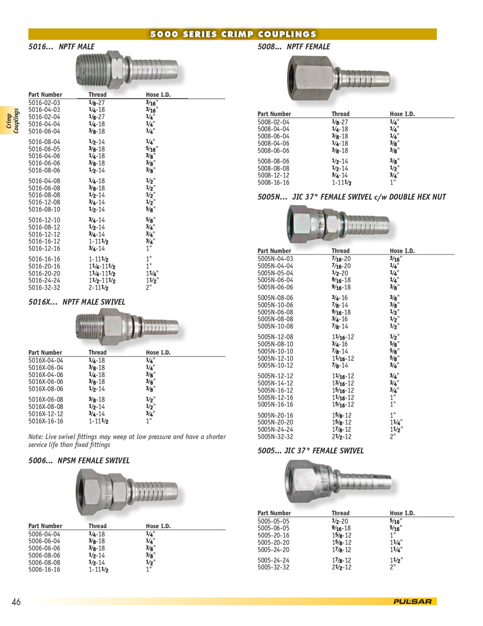 1 x 1" Pulsar 5000 Series Hose Barb - Female NPT  5008-16-16