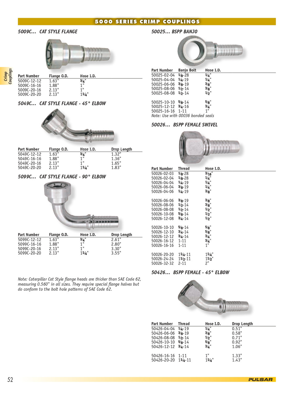 1-1/4 x 1-1/4" (2.13" Flange) Pulsar 5000 Series Hose Barb - Cat® Style Flange 90° Elbow  5099C-20-20