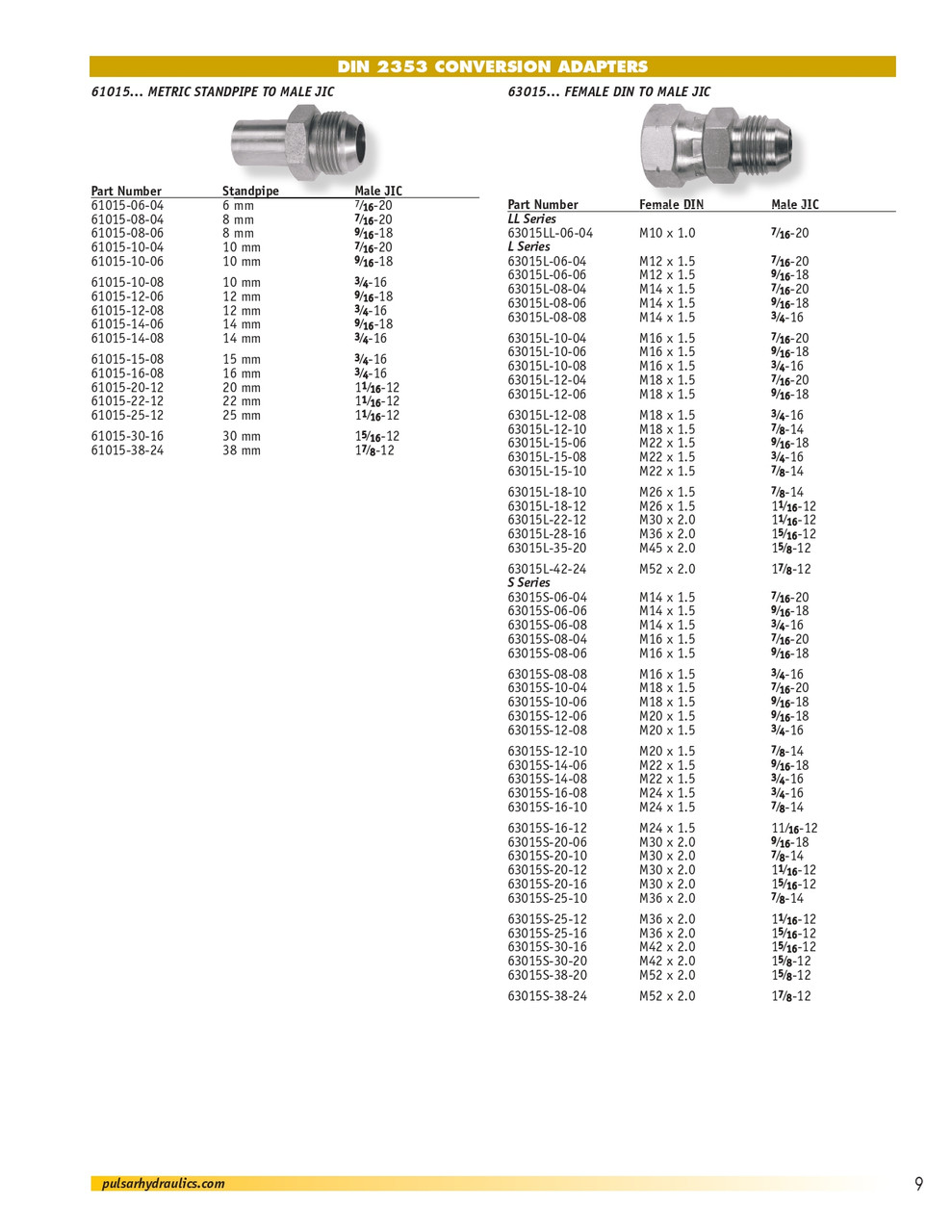 M52-2.0 x 1-1/4" Steel Female Metric Swivel - Male JIC   63015S-38-20