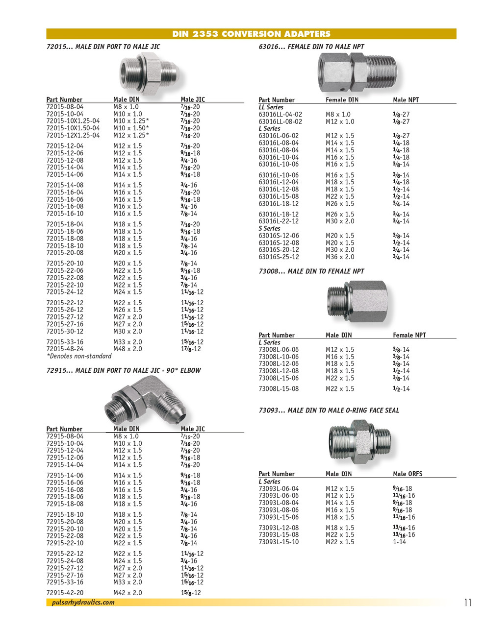 M18-1.5 x 1/2" Steel Male Metric Port - Male JIC   72015-18-08