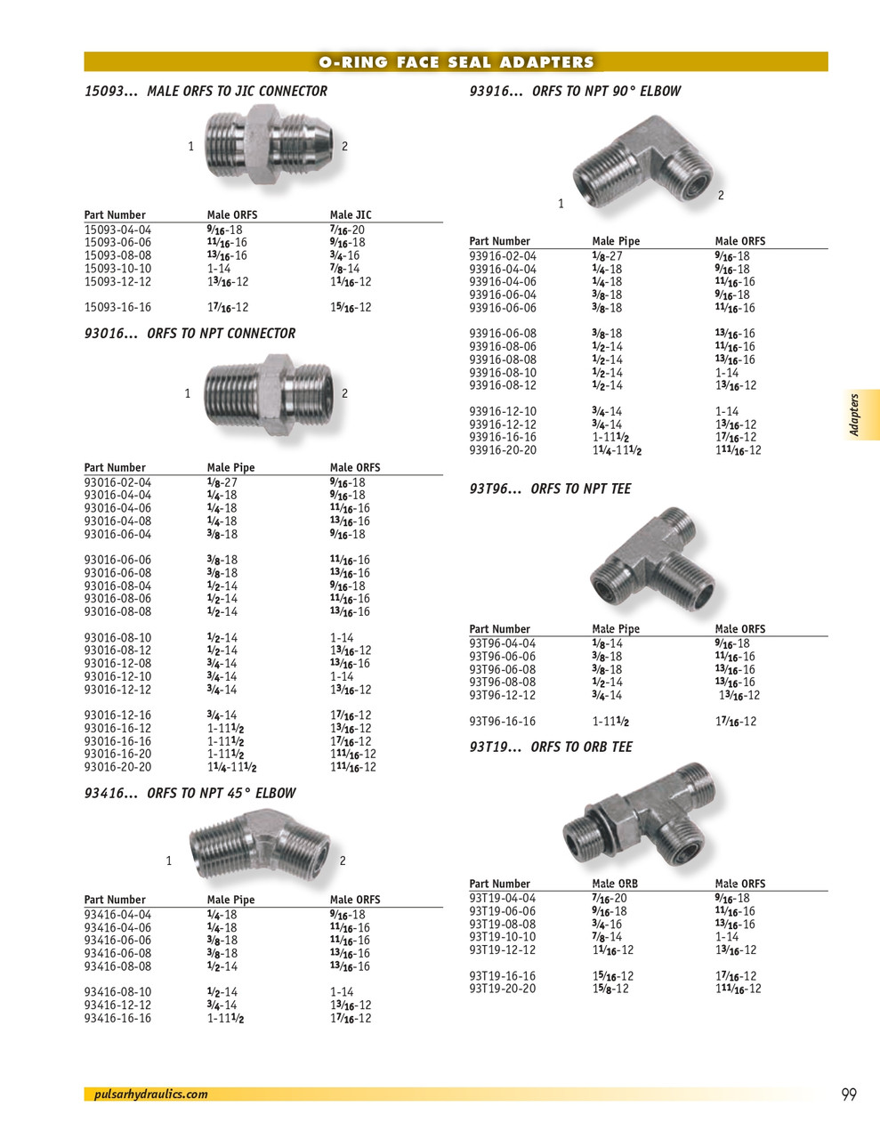 3/8 x 13/16"-16 x 13/16"-16 Steel Male NPT - Male ORFS - Male ORFS Tee  93T96-06-08