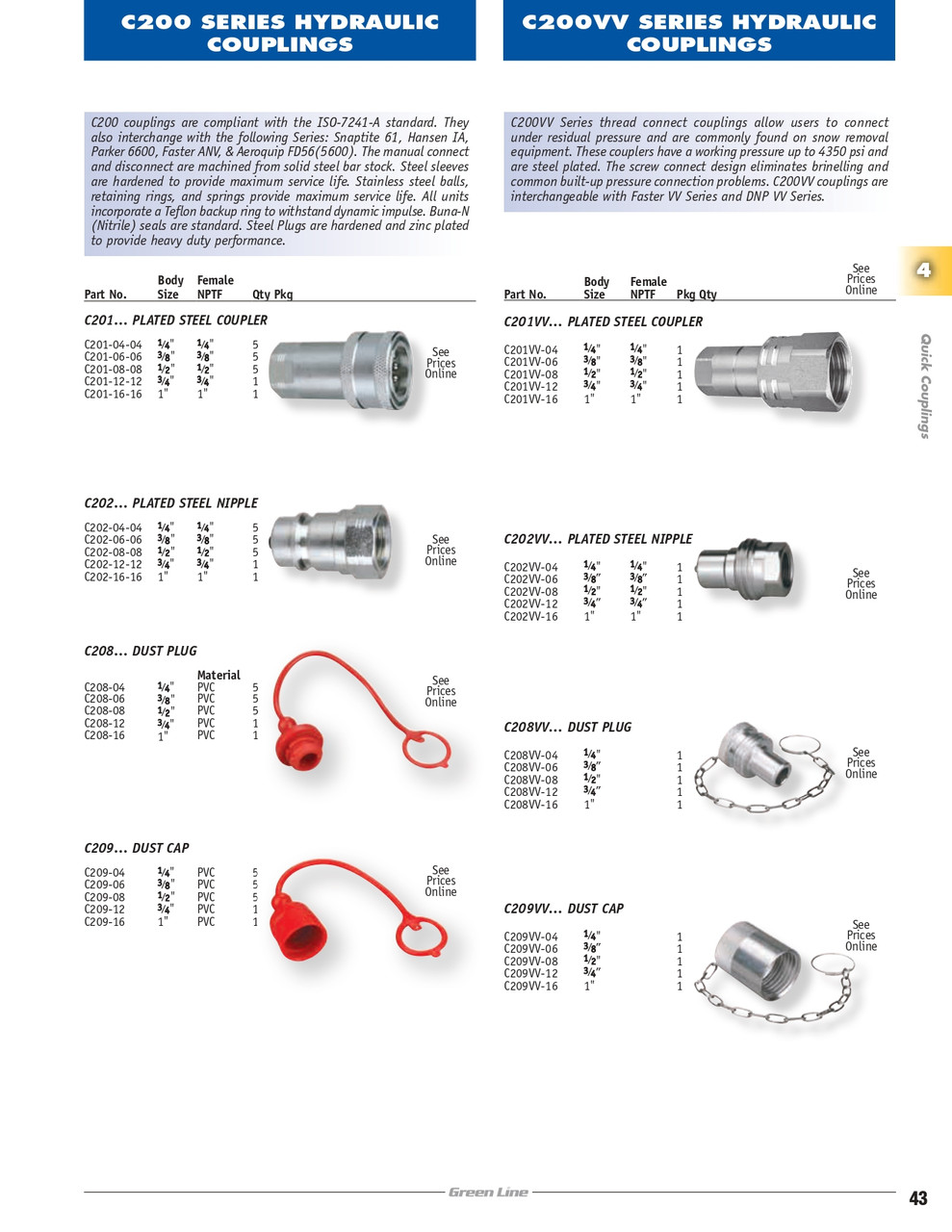 3/8" ISO "A" Hydraulic Dust Plug  C208-06