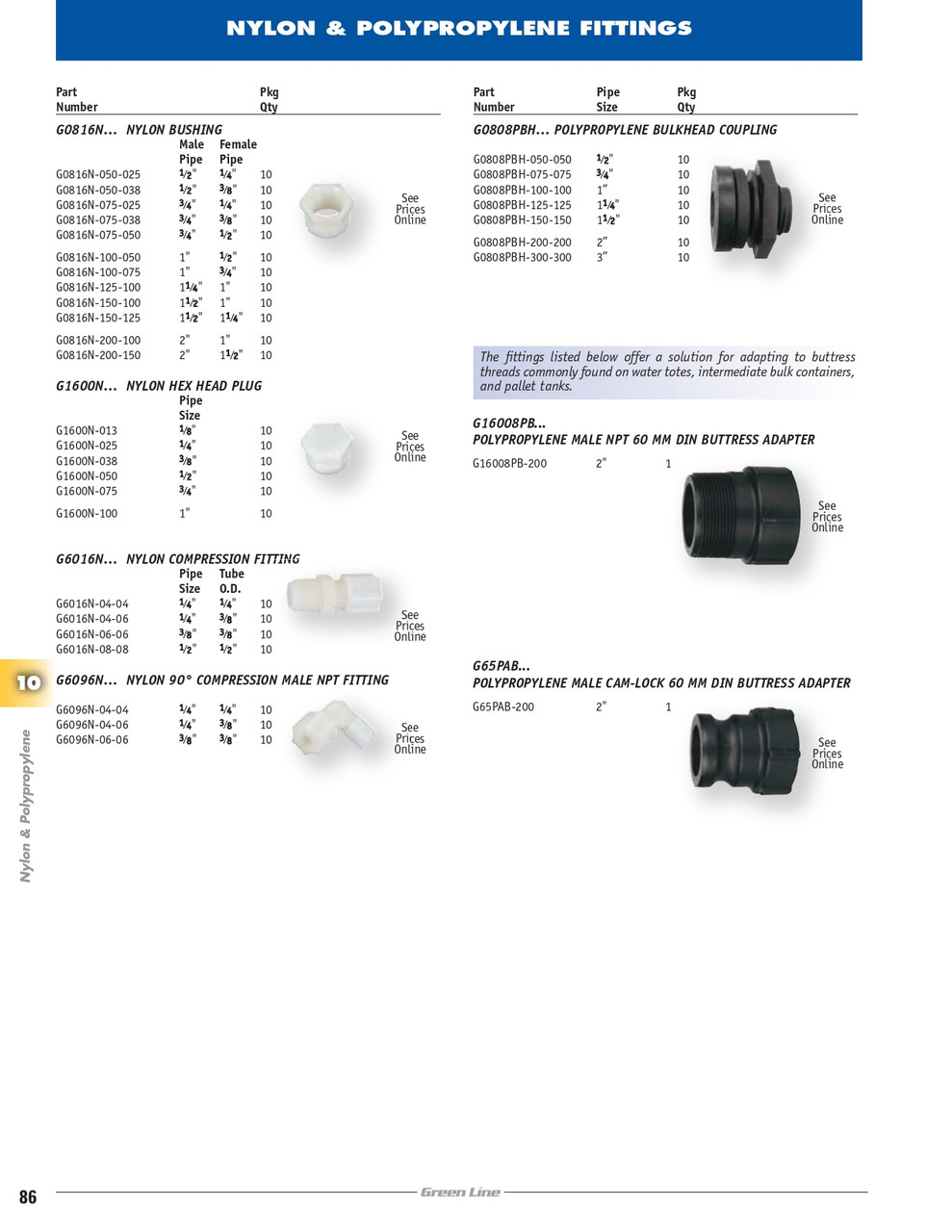 2 x 1" Nylon Male NPT - Female NPT  G0816N-200-100