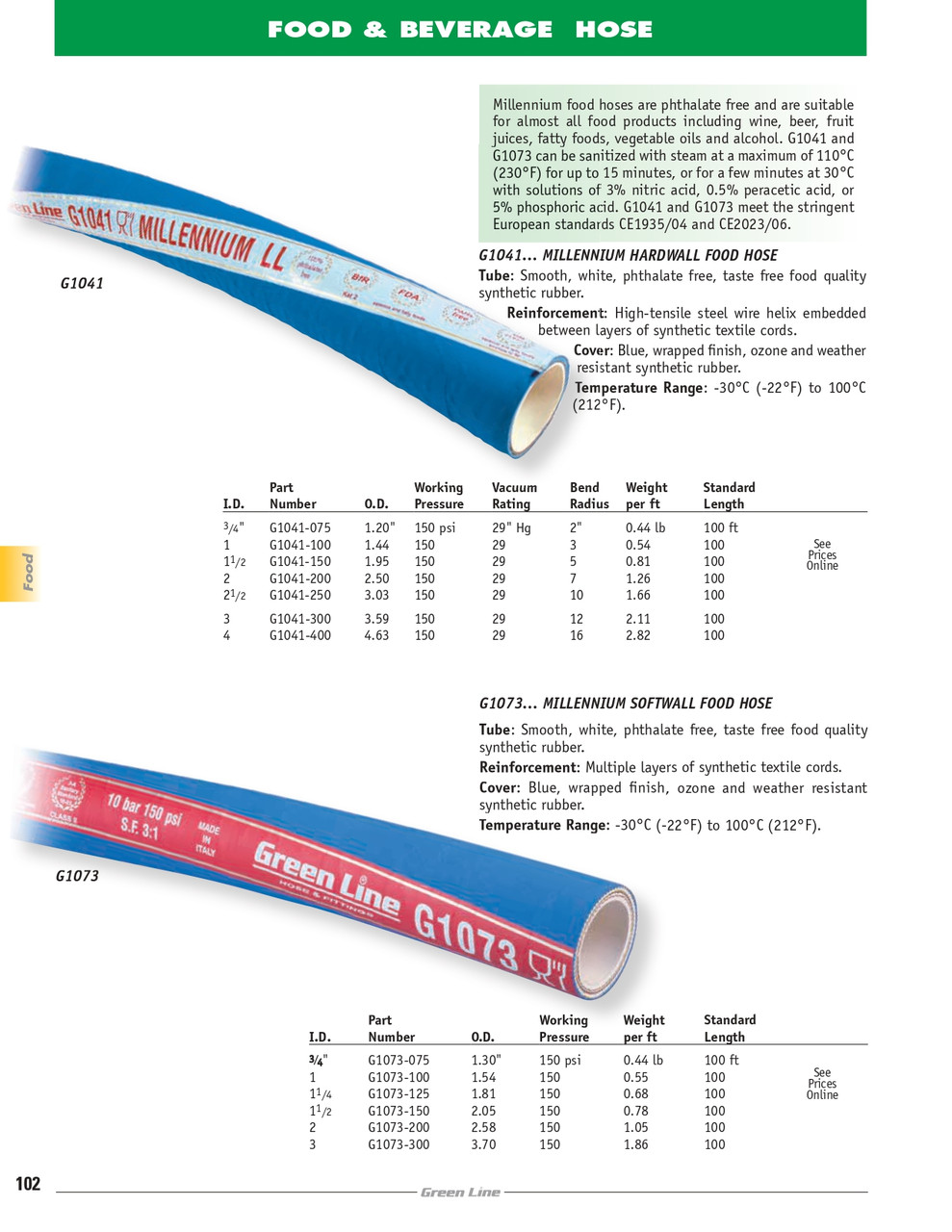 1-1/2" Millennium Hardwall Food Hose   G1041-150