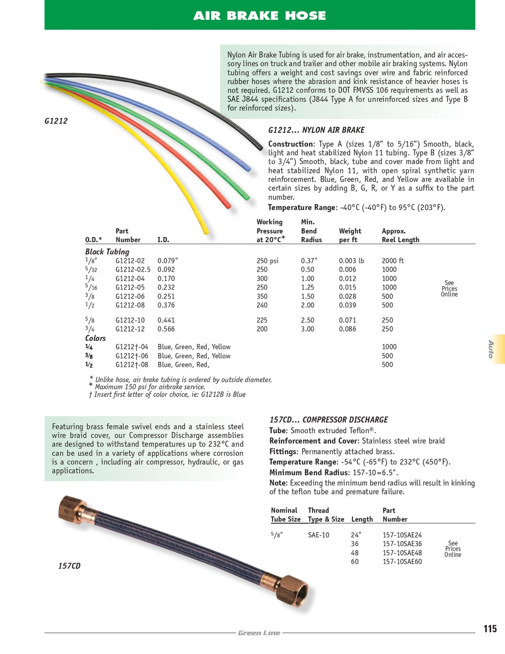 3/4" Black Nylon DOT Type B Tube    G1212-12