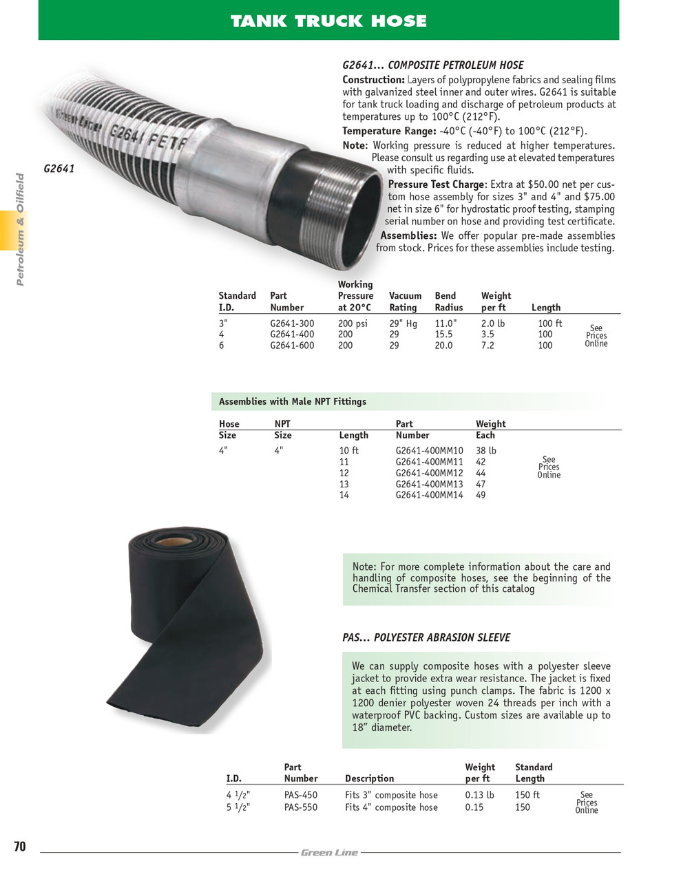 4" Composite Petroleum Hose   G2641-400