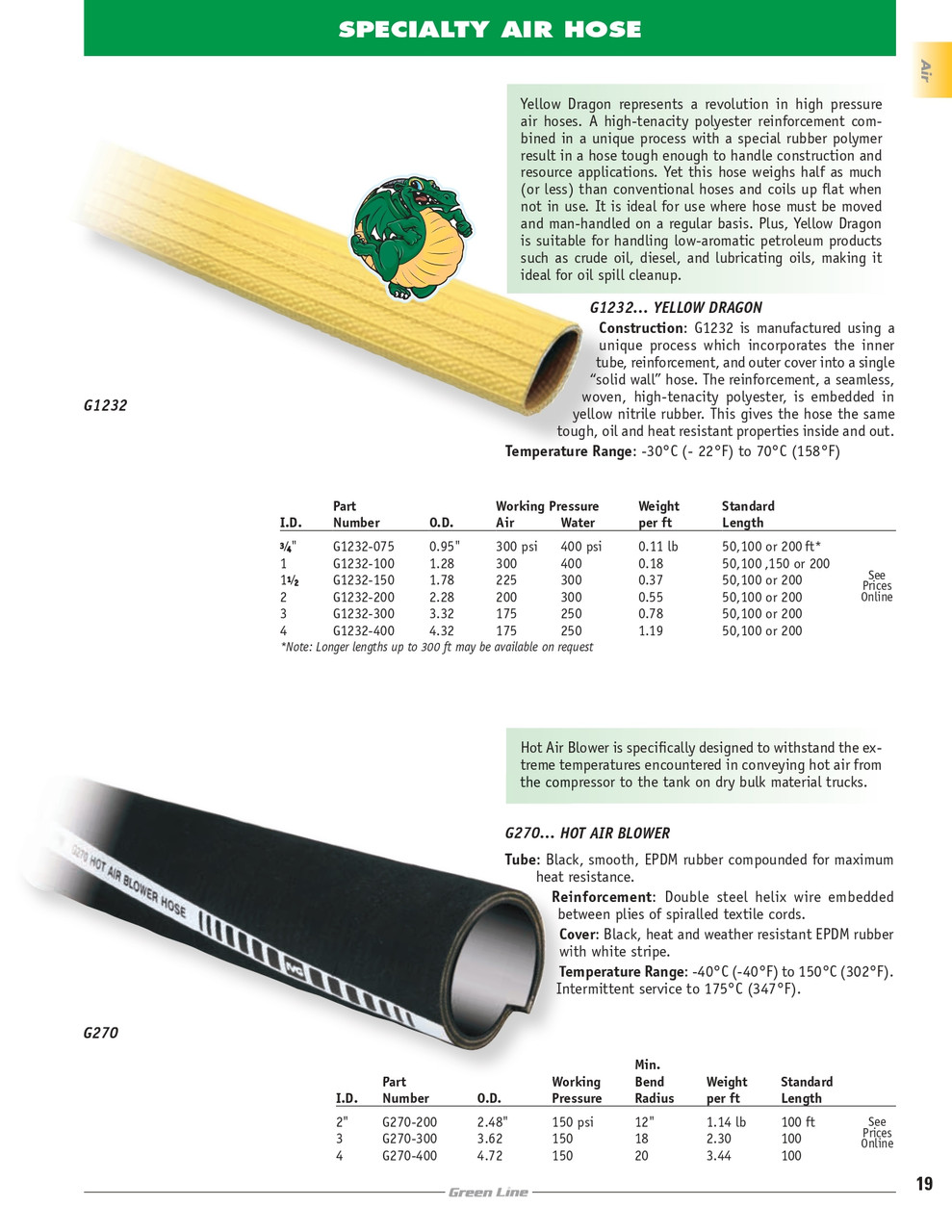 3" Hot Air Blower Hose   G270-300