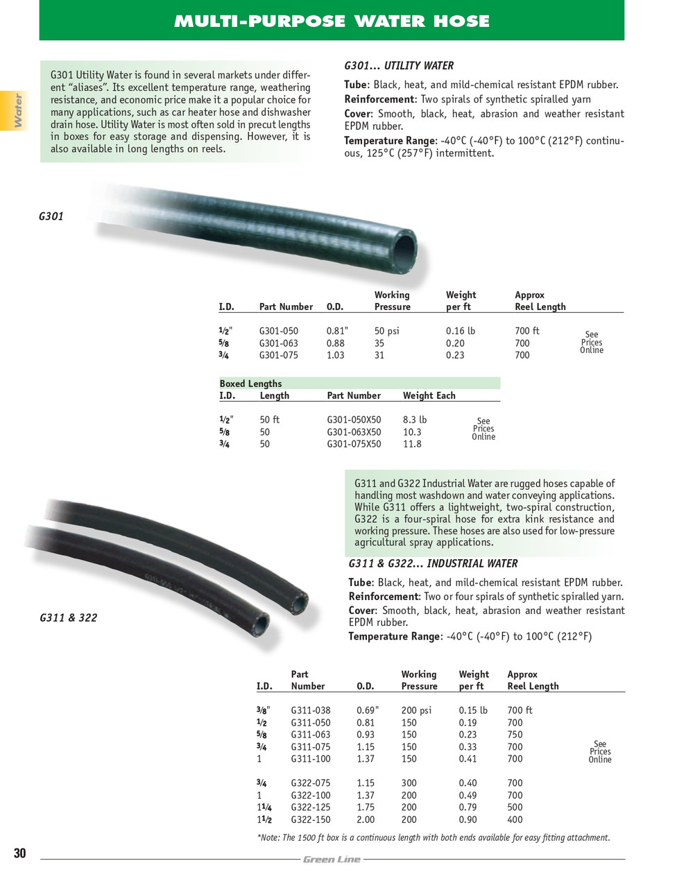 1-1/2" Heavy Duty Industrial Water Hose   G322-150
