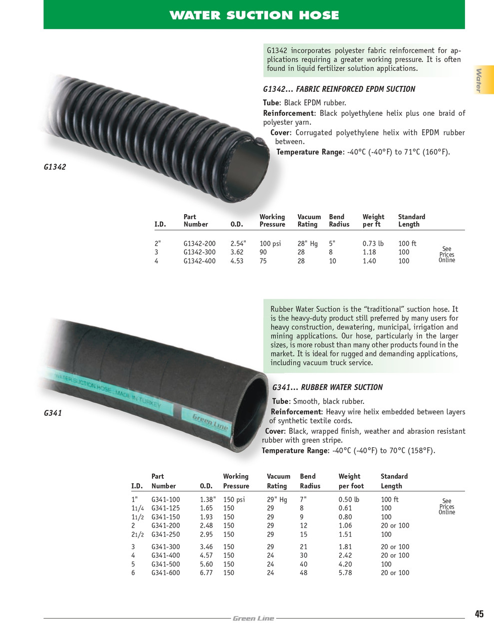 1-1/2" Rubber Water Suction Hose   G341-150