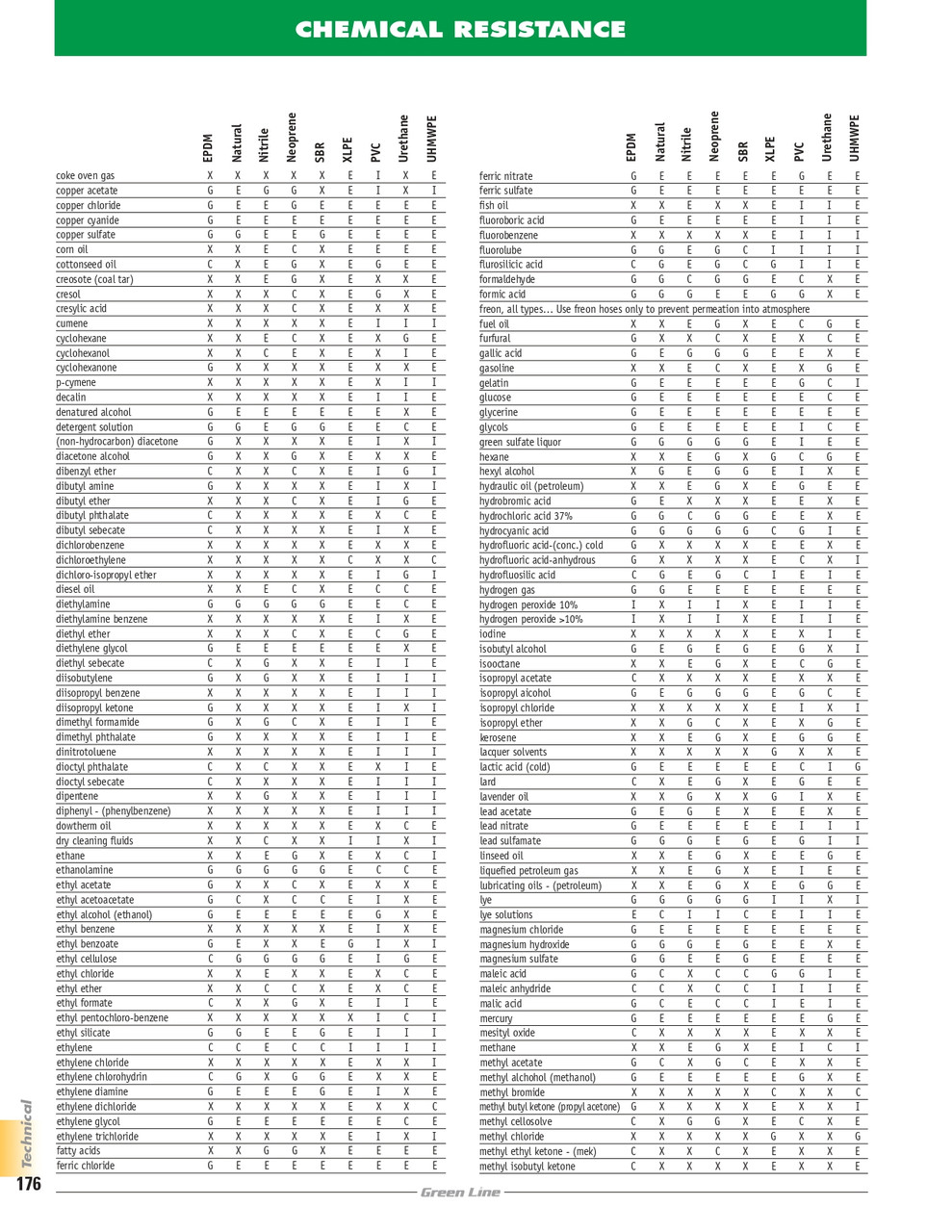 2-1/2 X 8.25" Silicone Connector Hose   G355-250