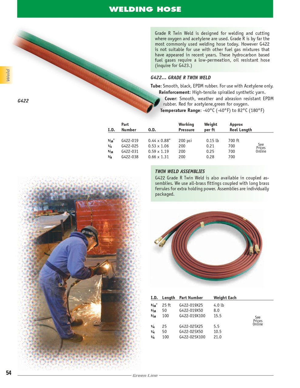 3/8" Oxy-Acetylene Grade R Twin Weld Hose   G422-038