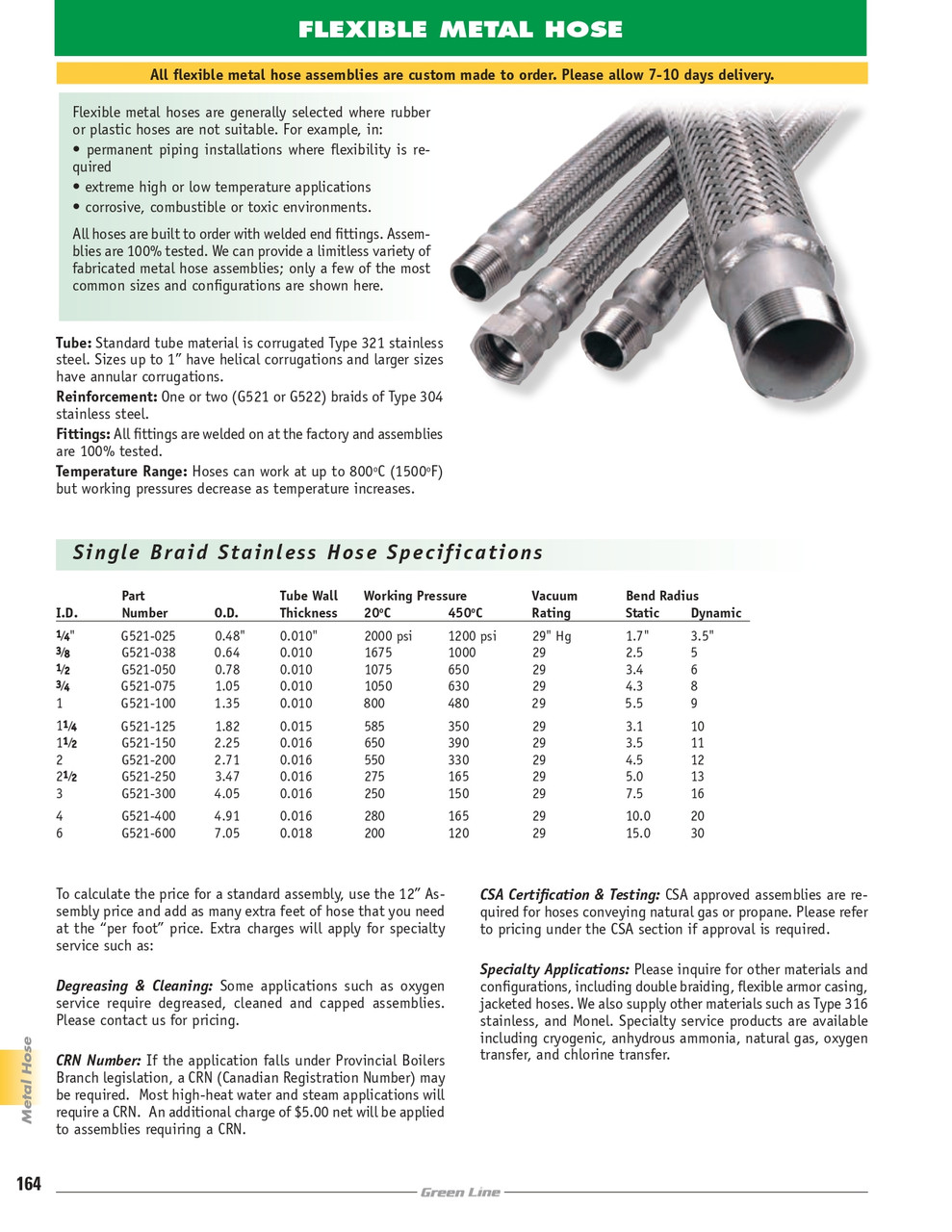 2-1/2 x 2-1/2" x 12" Stainless Steel Hose Assembly w/ Male Plain NPT Ends   G521-250MM-12