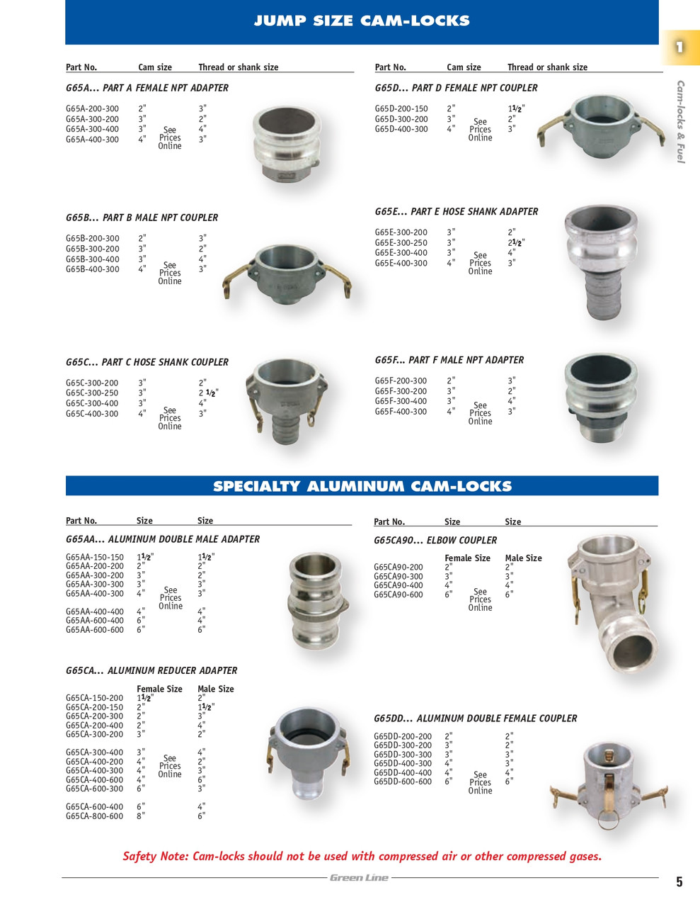 2 x 1-1/2" Aluminum Type CA Female Camlock - Male Camlock  G65CA-200-150