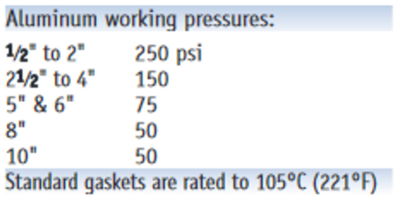 4 x 4" Aluminum Type DD Female Camlock - Female Camlock  G65DD-400-400