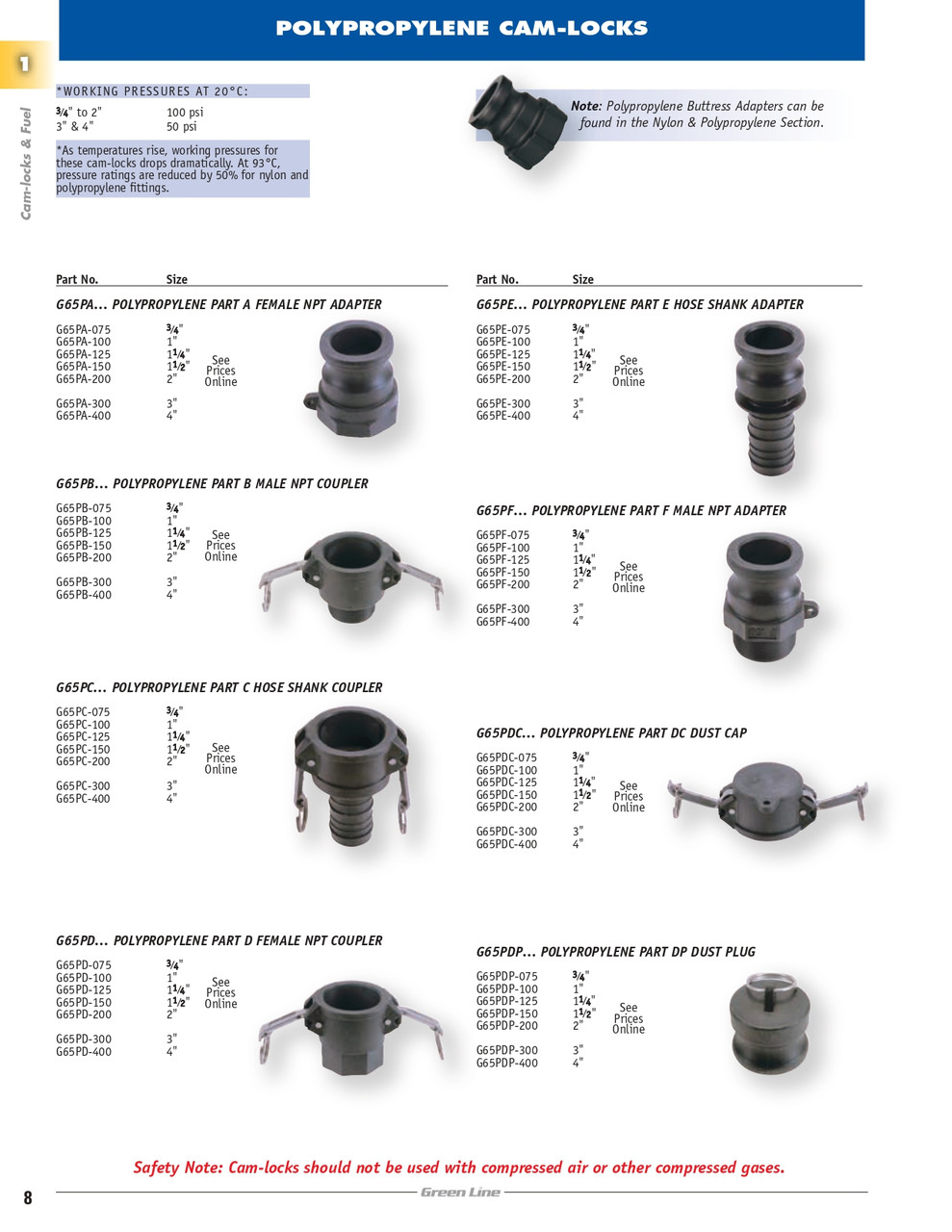 2" Polypropylene Type A Male Camlock - Female NPT  G65PA-200