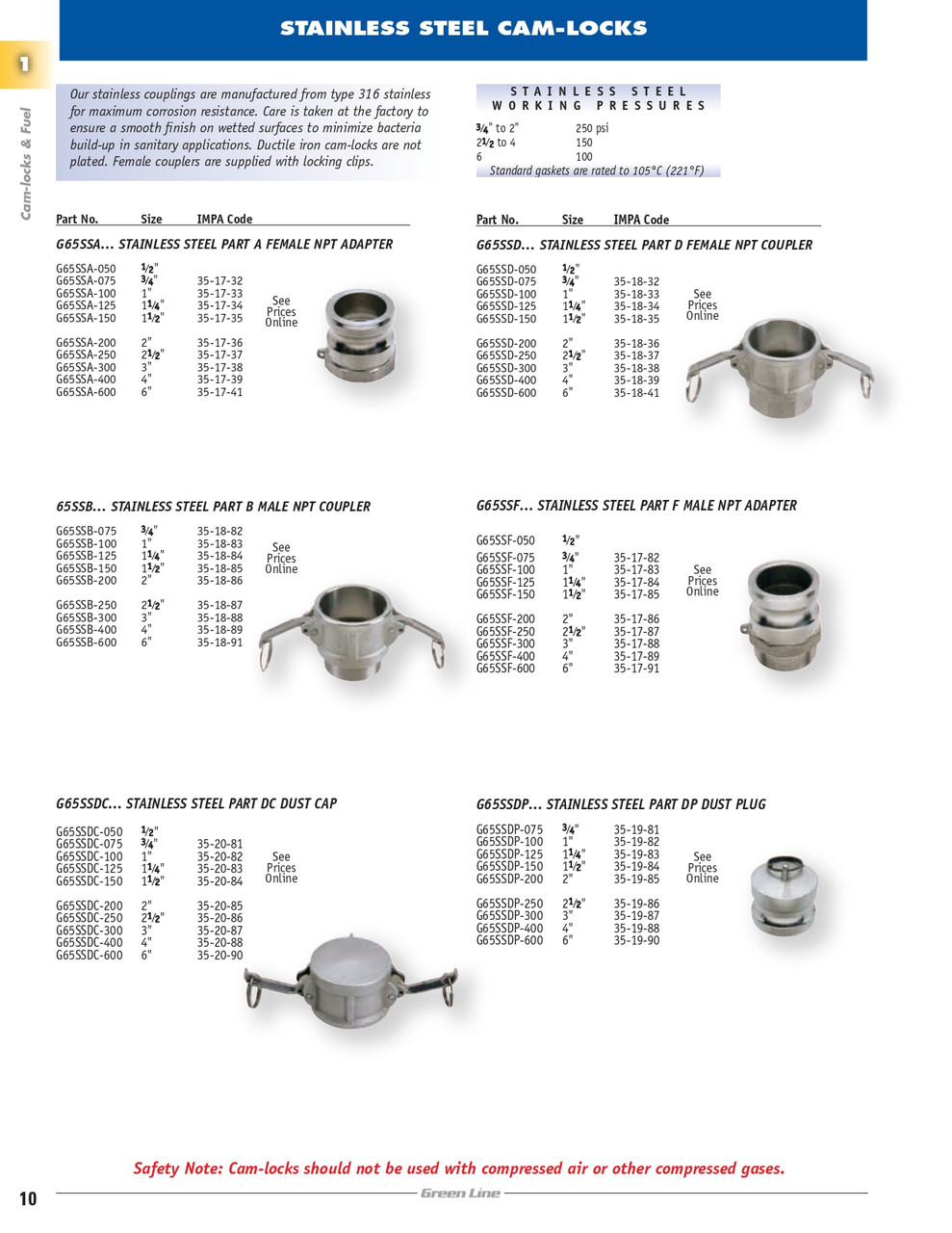 3" Stainless Type D Female Camlock - Female NPT  G65SSD-300