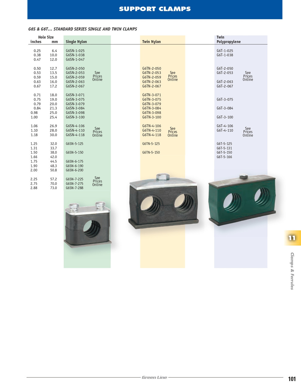 0.53" Polypropylene Twin Support Clamp  G6T-2-053